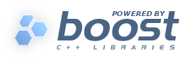 Boost.org Logo